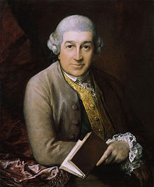 220pxDavidGarrickbyThomasGainsborough.jpg